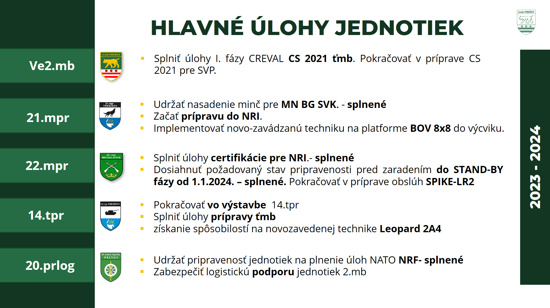 úlohy jednotiek 